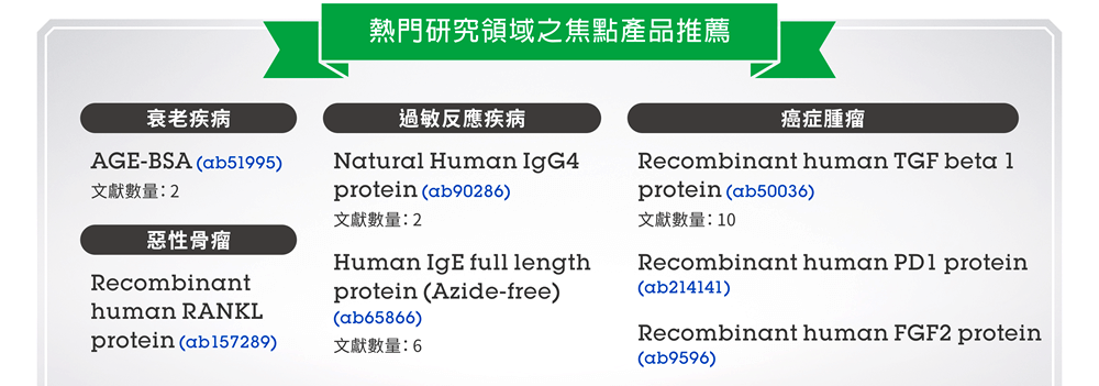 熱門研究領域之焦點產品推薦 — 1.衰老疾病 : AGE-BSA (ab51995); 2. 惡性骨瘤 : Recombinant human RANKL protein (ab157289); 3. 過敏反應疾病 : Natural Human IgG4 protein (ab90286), Human IgE full length protein (Azide-free) (ab65866);  4. 癌症腫瘤 : Recombinant human TGF beta 1 protein (ab50036), Recombinant human PD1 protein (ab214141), Recombinant human FGF2 protein (ab9596)。