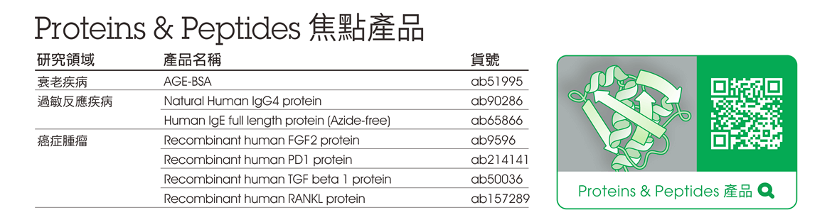 Proteins & Peptides 焦點產品 — 1.衰老疾病 : AGE-BSA (ab51995); 2. 過敏反應疾病 : Natural Human IgG4 protein (ab90286), Human IgE full length protein (Azide-free) (ab65866);  4. 癌症腫瘤 : Recombinant human TGF beta 1 protein (ab50036), Recombinant human PD1 protein (ab214141), Recombinant human FGF2 protein (ab9596), Recombinant human RANKL protein (ab157289)。 [連結：Proteins & Peptides 產品主題專頁]