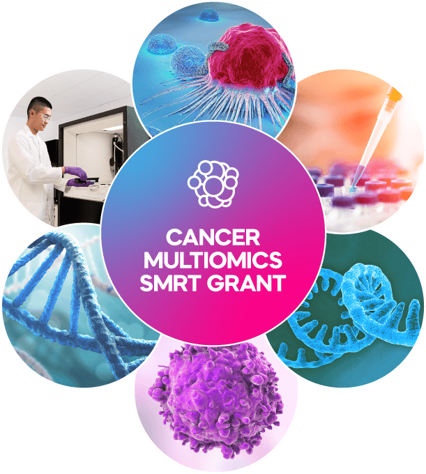 2024 PacBio Cancer Multiomics SMRT Grant
