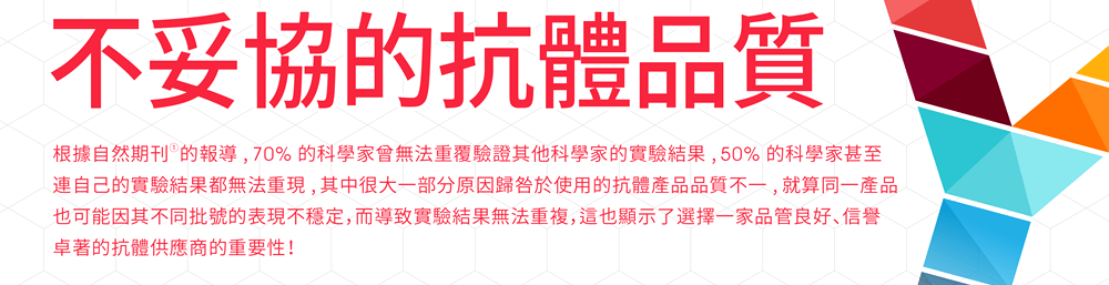 不妥協的抗體品質！根據自然期刊的報導, 70%的科學家曾無法重覆驗證其他科學家的實驗結果, 50%的科學家甚至連自己的實驗結果都無法重現, 其中很大一部分原因歸咎於使用的抗體產品品質不一, 就算同一產品也可能因其不同批號的表現不穩定，而導致實驗結果無法重複，這也顯示了選擇一家品管良好、信譽卓著的抗體供應商的重要性！