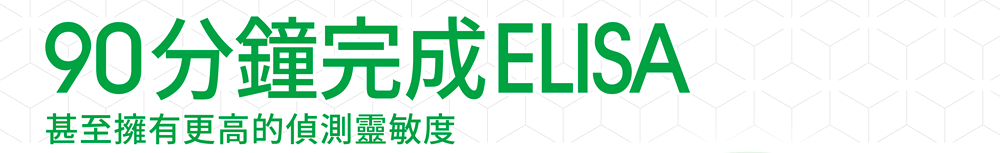 90分鐘完成ELISA，甚至擁有更高的偵測靈敏度！