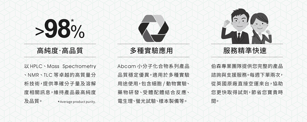 Abcam Small Molecule Compounds 產品特點：●高純度、高品質 — 以 HPLC、Mass Spectrometry、NMR、TLC 等卓越的高質量分析技術，提供準確分子量及溶解度相關訊息，維持產品最高純度及品質。*Average product purity ●多種實驗應用 — Abcam 小分子化合物系列產品品質穩定優異，適用於多種實驗應用，包含細胞/動物實驗、藥物研發、受體配體結合反應、電生理、螢光試驗、樣本製備等。 ●服務精準快速 — 伯森專業團隊提供您完整的產品諮詢與支援服務。每週下單兩次，從英國原廠直接空運來台，協助您更快取得試劑，節省您寶貴時間。