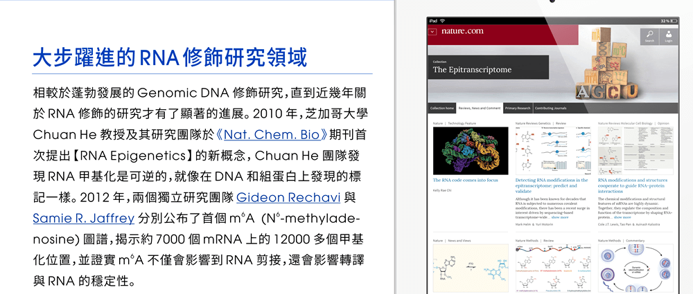 【大步躍進的 RNA 修飾研究領域】相較於蓬勃發展的 Genomic DNA 修飾研究，直到近幾年關於 RNA 修飾的研究才有了顯著的進展。2010 年，芝加哥大學 Chuan He 教授及其研究團隊於《Nat. Chem. Bio》期刊首次提出【RNA Epigenetics】的新概念， Chuan He 團隊發現 RNA 甲基化是可逆的，就像在 DNA 和組蛋白上發現的標記一樣。2012 年，兩個獨立研究團隊 Gideon Rechavi 與 Samie R. Jaffrey 分別公布了首個 m6A  (N6-methylade-nosine) 圖譜，揭示約 7000 個 mRNA 上的 12000 多個甲基化位置，並證實 m6A 不僅會影響到 RNA 剪接，還會影響轉譯與 RNA 的穩定性。