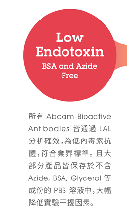 Low Endotoxin (BSA and Azide Free) - 所有 Abcam Bioactive Antibodies 皆通過 LAL 分析確效，為低內毒素抗體，符合業界標準。且大部分產品皆保存於不含 Azide, BSA, Glycerol 等成份的 PBS 溶液中，大幅降低實驗干擾因素。