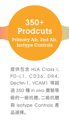 350+ Prodcuts (Primary Ab, 2nd Ab, and Isotype Controls) - 提供包含 HLA Class I, PD-L1, CD36, DR4, Dectin-1, VCAM1 等超過 350 種 in vivo 實驗等級的一級抗體、二級抗體與 Isotype Controls 產品選擇。