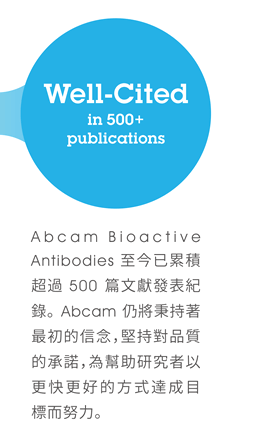 Well-Cited in over 500 publications - Abcam Bioactive Antibodies 至今已累積超過 500 篇文獻發表紀錄。Abcam 仍將秉持著最初的信念，堅持對品質的承諾，為幫助研究者以更快更好的方式達成目標而努力。