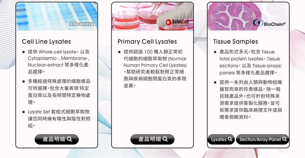 <特惠商品1> Cell Line Lysates — ●提供 Whole cell lysate、 以及 Cytoplasmic-, Membrane-,  Nuclear-extract 等多樣化產品選擇。 ●多種經過特殊處理的細胞樣品可供選擇，包含大量表現 特定蛋白質以及長時間特定藥物處理。 ●Lysate Set 套組式細胞萃取物讓您同時擁有陽性與陰性對照組。 <特惠商品2> Primary Cell Lysates — ●提供超過 100 種人類正常初代細胞的細胞萃取物 (Normal Human Primary Cell Lysates)，幫助研究者輕鬆對照正常細胞與疾病細胞間蛋白質的表現差異。  <特惠商品3> Tissue Samples — ●產品形式多元，包含 Tissue total protein lysates、Tissue sections、以及 Tissue arrays/ panels 等多樣化產品選擇。 ●提供一系列由人類與動物組織器官而來的珍貴樣品， 除一般目錄產品外，也可針對特殊來源需求提供客製化服務，並可依需求提供臨床病理文件或捐贈者相關資料。