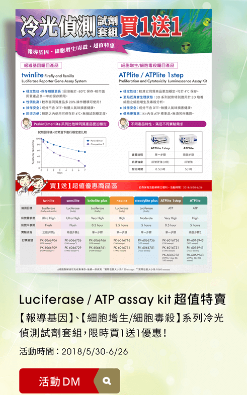 Luciferase / ATP assay kit 超值特賣 — 【報導基因】、【細胞增生/細胞毒殺】系列冷光偵測試劑套組，限時買1送1優惠！活動時間：2018/5/30-6/26 [連結：活動DM]