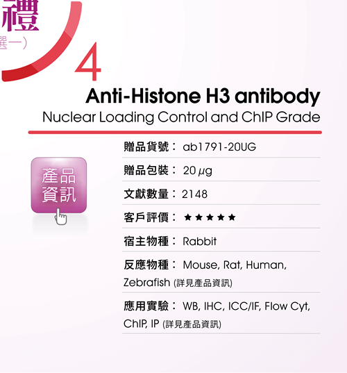 <贈品選項 4> Anti-Histone H3 antibody - Nuclear Loading Control and ChIP Grade (ab1791-20UG) : 五星級客戶滿意度，2148 篇發表文獻， 適用於 WB, IHC, ICC/IF, Flow Cyt, ChIP, IP 等應用實驗，適用物種涵蓋 Mouse, Rat, Human, Zebrafish 等。