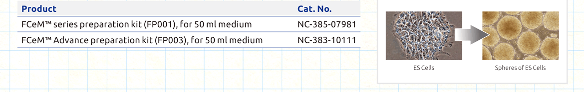 FCeM™ 3D Culture Media 訂購資訊：■ FCeM™ series preparation kit (FP001), for 50 ml medium, NC-385-07981 ■ FCeM™ Advance preparation kit (FP003), for 50 ml medium, NC-383-10111。