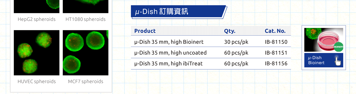 µ-Dish 訂購資訊 - ■ μ-Dish 35 mm, high Bioinert, 30 pcs/pk, IB-81150 ■ μ-Dish 35 mm, high uncoated, 60 pcs/pk, IB-81151 ■ μ-Dish 35 mm, high ibiTreat, 60 pcs/pk, IB-81156
