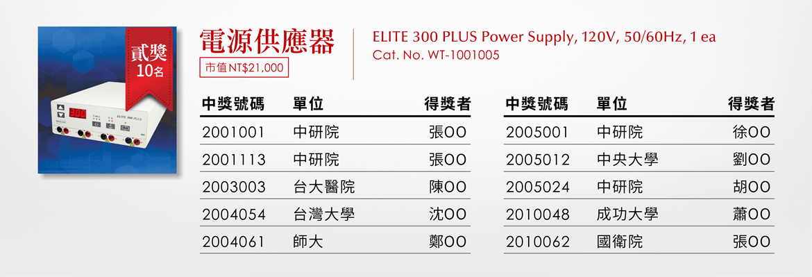 【貳獎】電源供應器  x 10 名