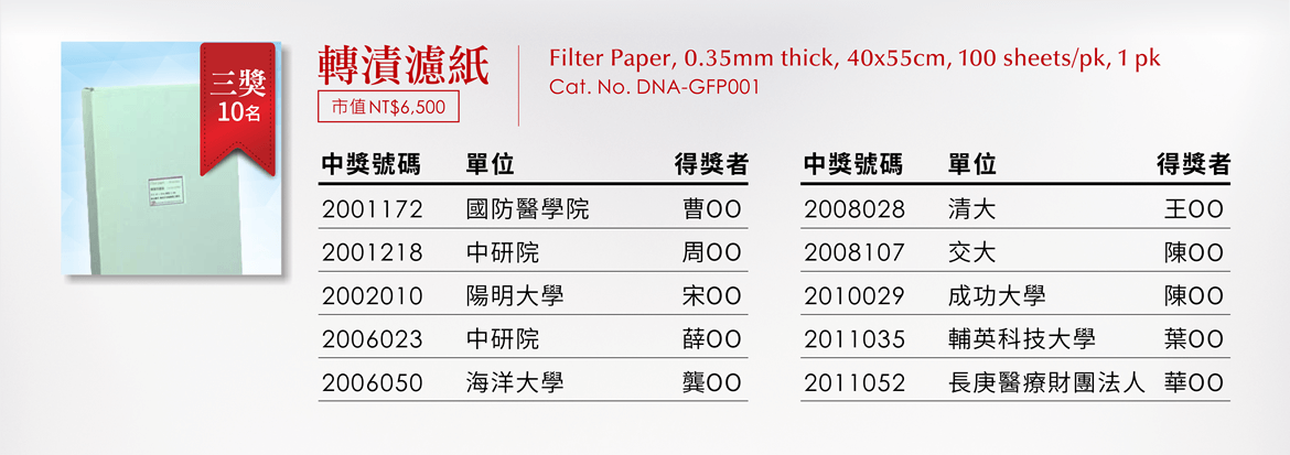 【三獎】轉漬濾紙  x 10 名