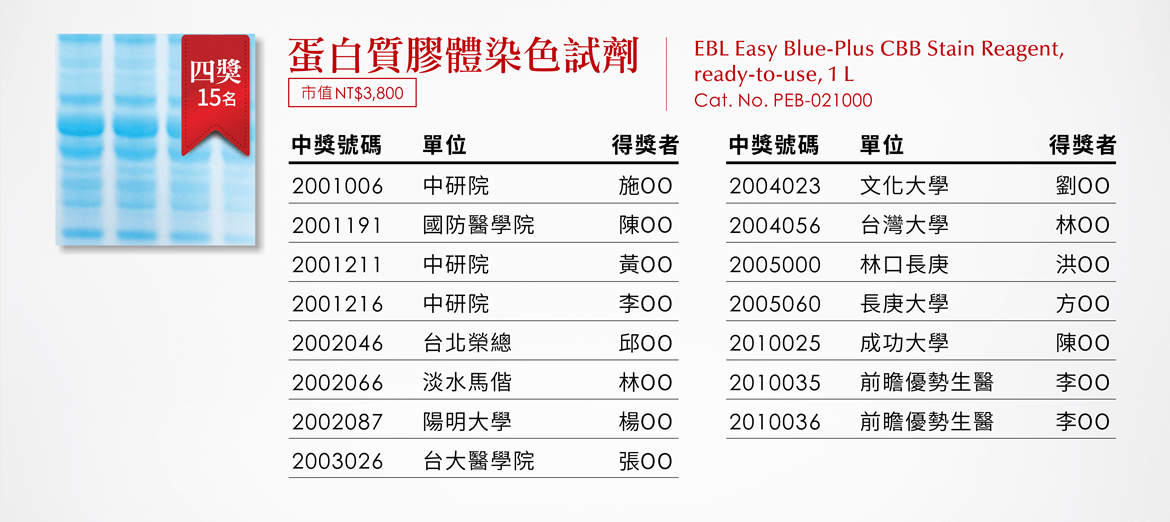 【四獎】蛋白質膠體染色試劑  x 15 名