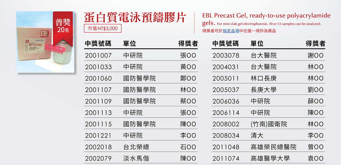 【普獎】蛋白質電泳預鑄膠片  x 20 名