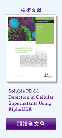 閱讀技術文獻【Soluble PD-L1 Detection in Cellular Supernatants Using AlphaLISA】