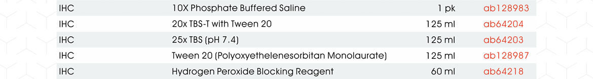 10X Phosphate Buffered Saline (ab128983), 20x TBS-T with Tween 20 (ab64204), 25x TBS (pH 7.4) (ab64203), Tween 20 (Polyoxyethelenesorbitan Monolaurate) (ab128987), Hydrogen Peroxide Blocking Reagent (ab64218)