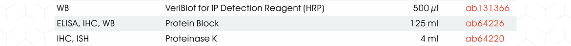 VeriBlot for IP Detection Reagent (HRP) (ab131366), Protein Block (ab64226), Proteinase K (ab64220)