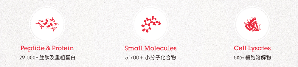 Peptide & Protein: 29,000+ 胜肽及重組蛋白 | Small Molecules: 5,700+ 小分子化合物 | Cell Lysates: 500+ 細胞溶解物