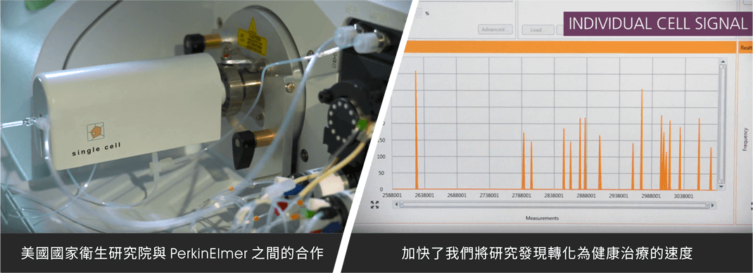 美國國家衛生研究院與 PerkinElmer 之間的合作,加快了我們將研究發現轉化為健康治療的速度。