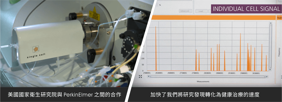 美國國家衛生研究院與 PerkinElmer 之間的合作，加快了我們將研究發現轉化為健康治療的速度。