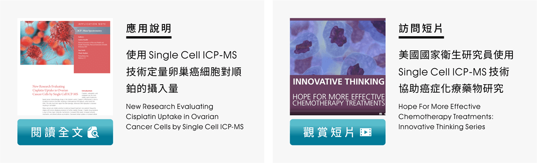 [連結] 應用說明 —— 使用 Single Cell ICP-MS 技術定量卵巢癌細胞對順鉑的攝入量 (New Research Evaluating Cisplatin Uptake in Ovarian Cancer Cells by Single Cell ICP-MS) | [連結] 訪問短片 —— 美國國家衛生研究員使用 Single Cell ICP-MS 技術協助癌症化療藥物研究 (Hope For More Effective Chemotherapy Treatments: Innovative Thinking Series)