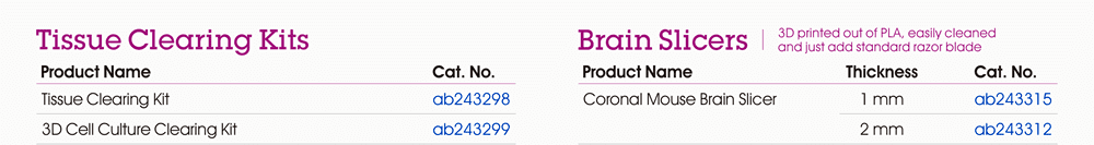 【訂購資訊】Tissue Clearing Kit (ab243298), 3D Cell Culture Clearing Kit (ab243299), Coronal Mouse Brain Slicer (ab243315, ab243312), Sagittal Mouse Brain Slicer (ab243314, ab243313) 
