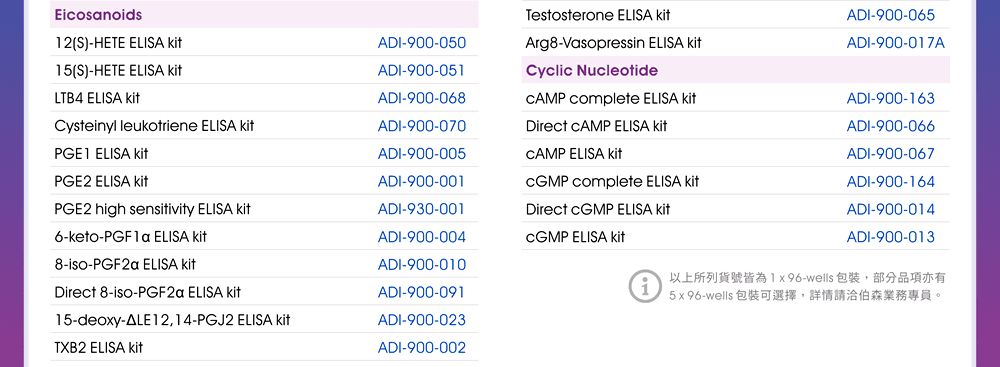 Enzo Life Sciences  ELISA Kits 特惠品項