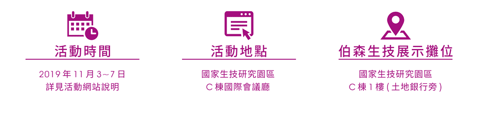 活動時間：2019 年 11月 3~7日 ／ 活動地點：國家生技研究園區C棟國際會議廳 ／ 伯森生技展示攤位：國家生技研究園區C棟1樓 (土地銀行旁)