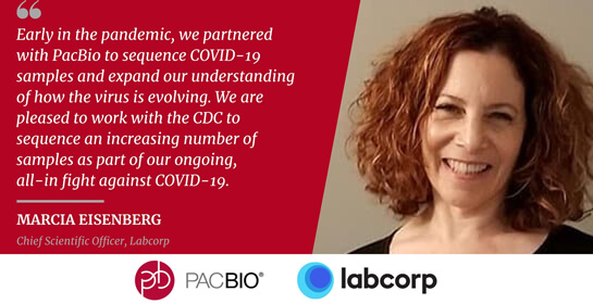 We're proud to help support the US #COVID19 genome surveillance efforts by working with @Labcorp to increase its sequencing capacity with new Sequel II Systems and a high-throughput  #HiFiViral workflow protocol.