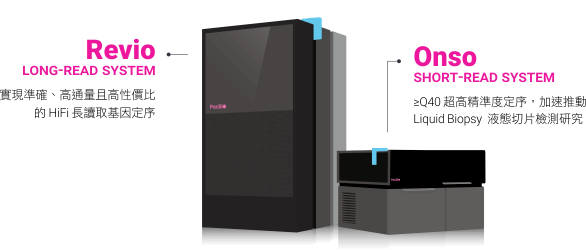 PacBio 全新 Revio 與 Onso 定序系統 - PacBio 台灣代理伯森生技