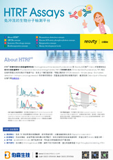 Cisbio HTRF® 產品目錄