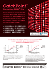 蛋白定量新選擇 — Abcam CatchPoint®