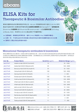 單株抗體藥物測定用 ELISA Kits