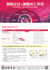 細胞存活 & 細胞死亡研究產品專刊