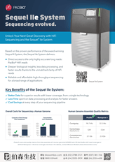 PacBio Sequel IIe 定序系統