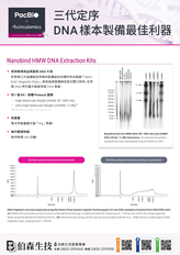 三代定序 DNA 樣本製備最佳利器：Nanobind HMW DNA Extraction Kits • Short Read Eliminator Kits