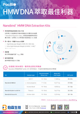 HMW DNA 萃取最佳利器 - Nanobind® HMW DNA Extraction Kits - PacBio 台灣代理伯森生技