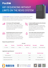 PacBio Revio 長讀取定序系統