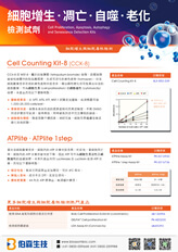 細胞增生・凋亡・自噬・老化檢測試劑