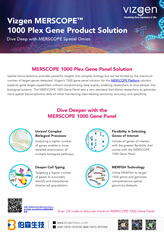 使用 Vizgen【MERSCOPE 1000 Gene Panel】生成多達 1000 個基因的空間轉錄體學數據