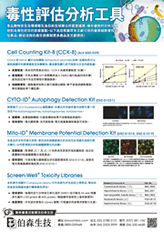 細胞與藥物毒性評估分析工具 | Enzo Life Sciences 台灣代理伯森生技