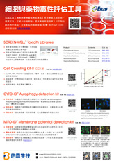 Enzo Life Sciences 細胞與藥物毒性評估工具