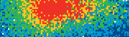 Multicolor flow cytometry 實驗設計技巧與注意事項