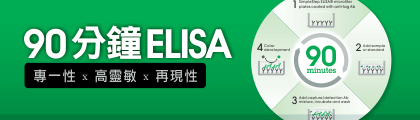 中文字幕短片：Abcam 90 分鐘 ELISA — 專一性x高靈敏x再現性