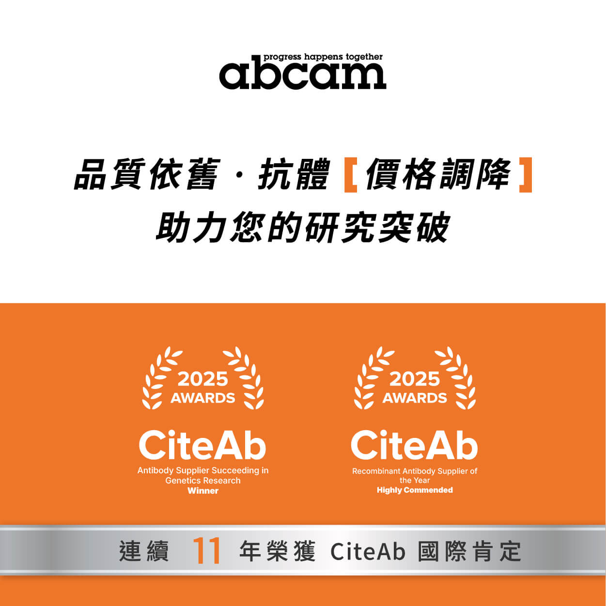 Abcam 品質依舊，抗體價格調降！助力您的研究突破！