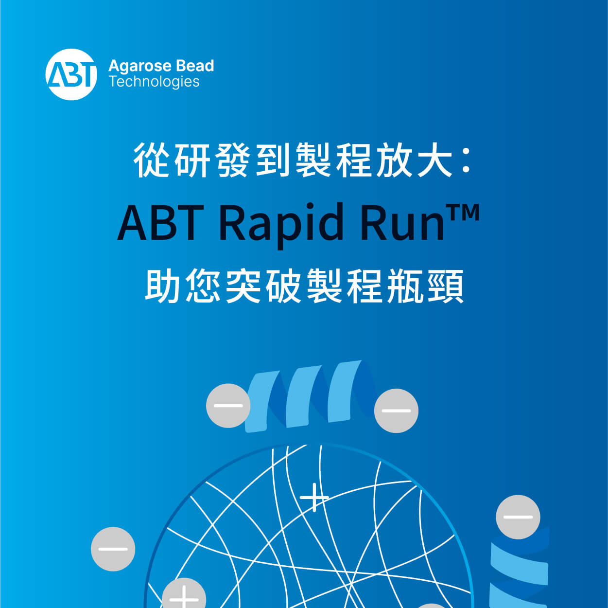 從研發到製程放大：ABT Rapid Run™ 助您突破製程瓶頸