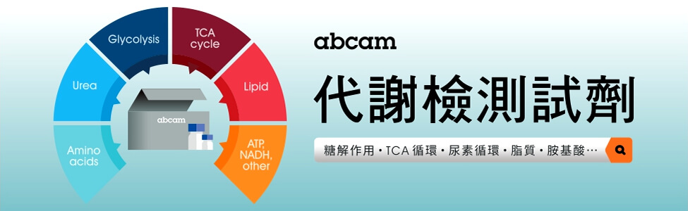 Abcam 代謝檢測產品特輯
